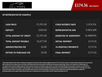 BMW 520 2.0 520d M Sport Saloon 4dr Diesel Steptronic Euro 5 (s/s) (184 
