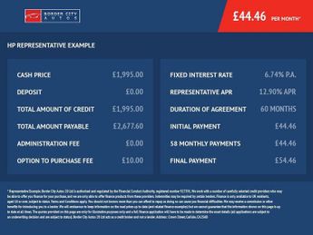 Fiat Grande 1.4 Sound Hatchback 5dr Petrol Manual Euro 4 (77 bhp)