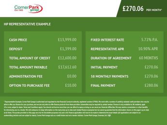 MERCEDES-BENZ A-CLASS 1.3 A180 Sport (Executive) Hatchback 5dr Petrol 7G-DCT Euro 6 (s