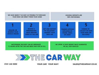 BMW IX1 20 66.5kWh xLine SUV 5dr Electric Auto eDrive (11kW Charger) (20
