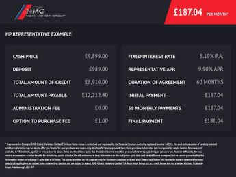 KIA RIO 1.4 2 Hatchback 5dr Petrol Auto Euro 5 (107 bhp)