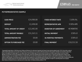 AUDI A4 AVANT 2.0 TDI 35 S line Estate 5dr Diesel S Tronic Euro 6 (s/s) (163 p