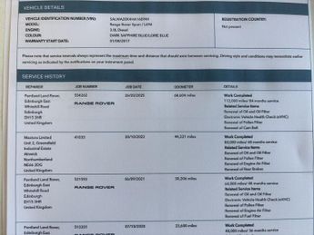 LAND ROVER RANGE ROVER SPORT 3.0 SD V6 Autobiography Dynamic SUV 5dr Diesel Auto 4WD Euro 6 (