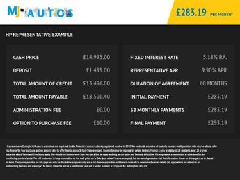 Kia Sportage 1.6 T-GDi 2 GPF SUV 5dr Petrol Manual AWD Euro 6 (s/s) (174 bhp)