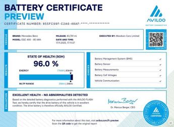 MERCEDES-BENZ EQC EQC 400 80kWh AMG Line (Premium) SUV 5dr Electric Auto 4MATIC (4