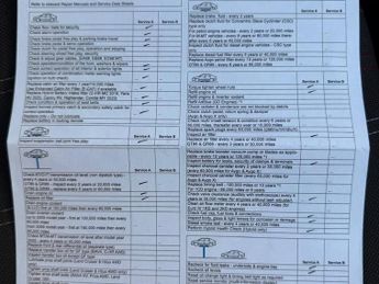 TOYOTA C-HR 1.8 VVT-h GR SPORT SUV 5dr Petrol Hybrid CVT Euro 6 (s/s) (122 p