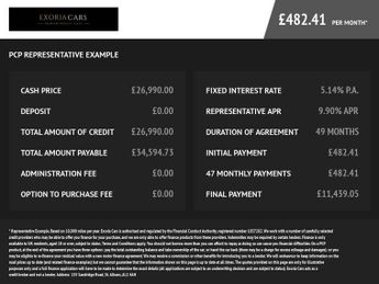 AUDI A5 2.0 TFSI 40 Black Edition Coupe 2dr Petrol S Tronic Euro 6 (s/s)