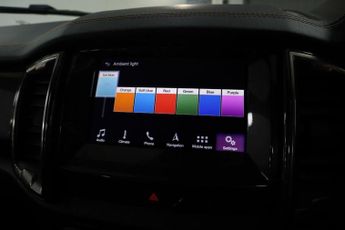 FORD RANGER 2.0 EcoBlue Wildtrak Pickup Double Cab 4dr Diesel Auto 4WD Euro 