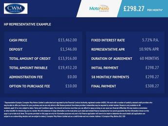 MINI HATCH 1.5 Cooper Sport Hatchback 5dr Petrol Steptronic Euro 6 (s/s) (1