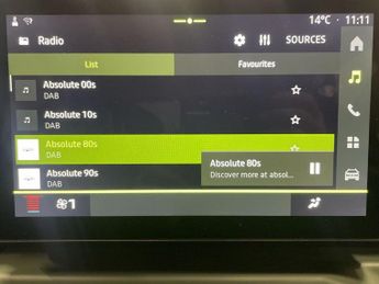 DACIA Spring 65 26.8kWh EXTREME Hatchback 5dr Electric Auto (65 ps)