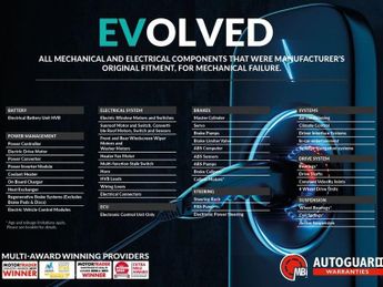 NISSAN e-NV200 40kWh Visia Panel Van 5dr Electric Auto SWB (109 ps)