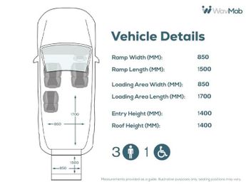 CITROEN BERLINGO 3 Seat Auto Wheelchair Accessible Disabled Access Vehicle WAV