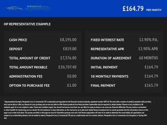 BMW 1 SERIES 1.5 118i Sport Hatchback 5dr Petrol Auto Euro 6 (s/s) (136 ps)