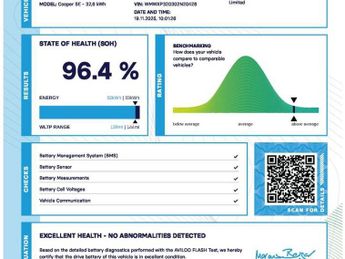 MINI Electric Hatch Cooper SE 32.6kWh Level 1 Hatchback 3dr Electric Auto (184 ps)