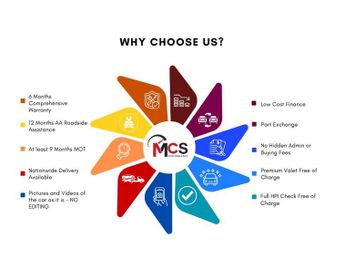 KIA SPORTAGE 1.6 h T-GDi GT-Line S SUV 5dr Petrol Hybrid Auto AWD Euro 6 (s/s