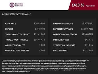 LAND ROVER DISCOVERY SPORT 2.0 D180 MHEV HSE SUV 5dr Diesel Auto 4WD Euro 6 (s/s) (180 ps)