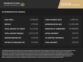 KIA SOUL 1.6 CRDi Mixx SUV 5dr Diesel Manual Euro 5 (126 bhp) ***DRIVE AW