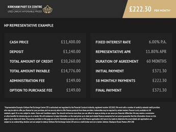 BMW 1 SERIES 1.5 116d Sport Hatchback 5dr Diesel Manual Euro 6 (s/s) (116 ps)