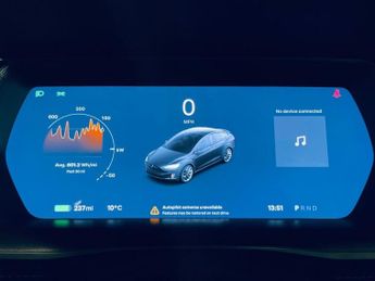 TESLA MODEL X (Dual Motor) Performance SUV 5dr Electric Auto 4WDE (Ludicrous) 