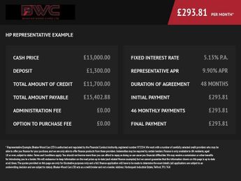 BMW 4 SERIES GRAN COUPE 2.0 420d M Sport Hatchback 5dr Diesel Auto Euro 6 (s/s) (190 ps)