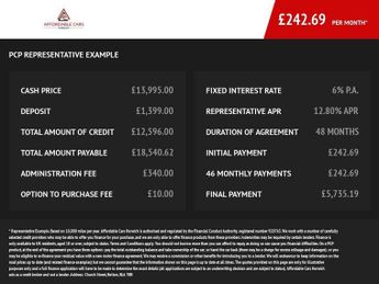 KIA PICANTO 1.0 DPi X-Line S Hatchback 5dr Petrol AMT Euro 6 (s/s) (66 bhp)