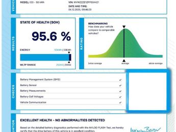 VOLKSWAGEN ID.3 Pro Performance 58kWh Life Hatchback 5dr Electric Auto (204 ps) 