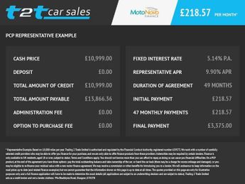 BMW I3 42.2kWh Hatchback 5dr Electric Auto (170 ps)