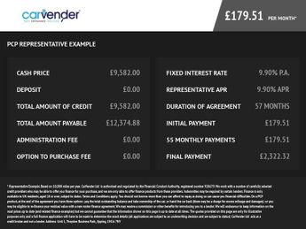 RENAULT ZOE R135 52kWh Iconic Hatchback 5dr Electric Auto (i, Rapid Charge) 