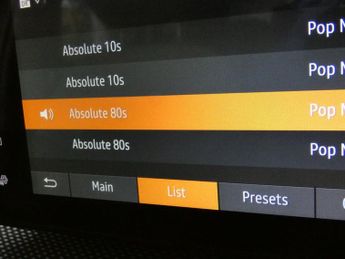 DACIA JOGGER 1.6 Hybrid Expression MPV 5dr Petrol Hybrid Auto Euro 6 (s/s) (1