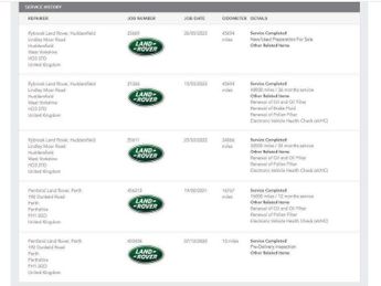 LAND ROVER RANGE ROVER 5.0 P525 V8 Fifty SUV 5dr Petrol Auto 4WD Euro 6 (s/s) (525 ps)