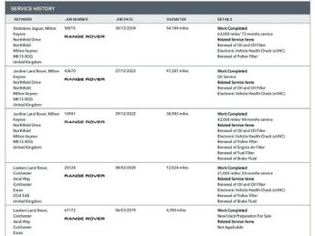 LAND ROVER RANGE ROVER EVOQUE 2.0 TD4 HSE Dynamic SUV 5dr Diesel Auto 4WD Euro 6 (s/s) (180 ps