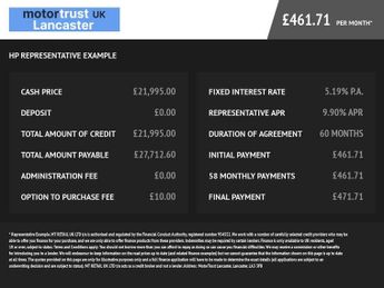 TESLA Model 3 (Dual Motor) Long Range Saloon 4dr Electric Auto 4WDE (346 ps) 1