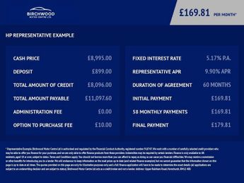 Audi A1 1.0 TFSI Sport Hatchback 3dr Petrol Manual Euro 6 (s/s) (95 ps)