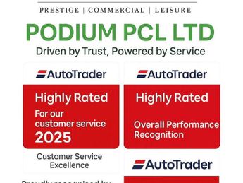 VOLKSWAGEN CRAFTER 2.0 TDI CR35 BlueMotion Tech L2 2dr