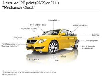 MERCEDES-BENZ C-CLASS 2.1 C250d AMG Line (Premium Plus) Coupe 2dr Diesel G-Tronic+ 4MA