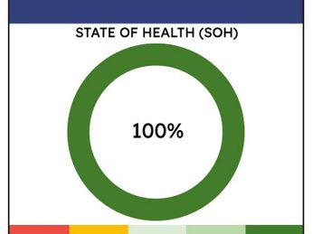 VOLKSWAGEN E-GOLF 35.8kWh e-Golf Hatchback 5dr Electric Auto (136 ps)