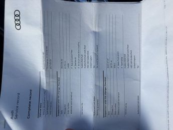 AUDI TTS 2.0 TFSI Coupe 3dr Petrol S Tronic quattro Euro 6 (s/s) (310 ps)