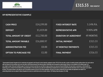 TESLA Model 3 Standard Range Plus Saloon 4dr Electric Auto RWD 