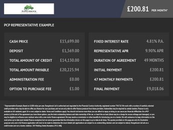 HYUNDAI IONIQ 5 58kWh Premium Hatchback 5dr Electric Auto 