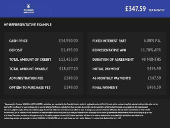 MERCEDES-BENZ A-CLASS 1.3 A200 AMG Line (Executive) Hatchback 5dr Petrol 7G-DCT Euro 6