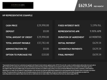 AUDI A6 AVANT 2.0 TDI 40 Black Edition Estate 5dr Diesel S Tronic quattro Euro