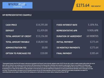 VOLKSWAGEN POLO 1.0 EVO United Hatchback 5dr Petrol Manual Euro 6 (s/s) (80 ps)