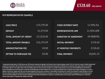 Land Rover Range Rover Evoque 2.0 P200 MHEV S SUV 5dr Petrol Auto 4WD Euro 6 (s/s) (200 ps)