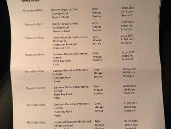 MERCEDES-BENZ CLS CLASS 3.0 CLS350 CDI V6 AMG Sport Coupe 4dr Diesel G-Tronic+ Euro 5 (s