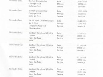 MERCEDES-BENZ CLS CLASS 3.0 CLS350 CDI V6 AMG Sport Coupe 4dr Diesel G-Tronic+ Euro 5 (s