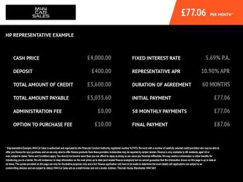 RENAULT ZOE 22kWh Dynamique Intens Hatchback 5dr Electric Auto (88 bhp)