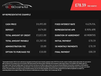 SMART FORTWO 1.0 MHD PASSION 2DR COUPE (PAN ROOF) AUTO SOFT TOUCH (71 BHP) AU