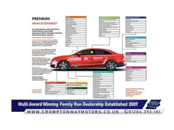 AUDI A5 2.0 TFSI 40 S line Sportback 5dr Petrol S Tronic Euro 6 (s/s) (2