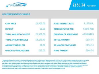 Citroen C4 Cactus 1.6 BlueHDi W Hatchback 5dr Diesel Manual Euro 6 (100 ps)