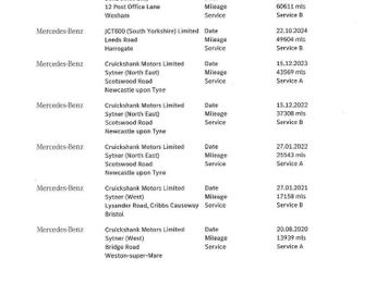 MERCEDES-BENZ GLC 4.0 GLC63 V8 BiTurbo AMG (Premium) Coupe 5dr Petrol SpdS MCT 4MA